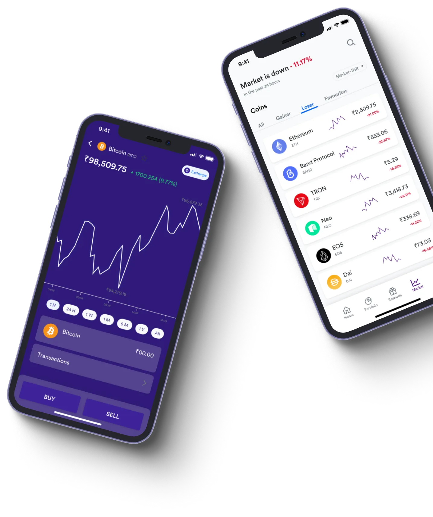 Capstone - What exactly is online trading?